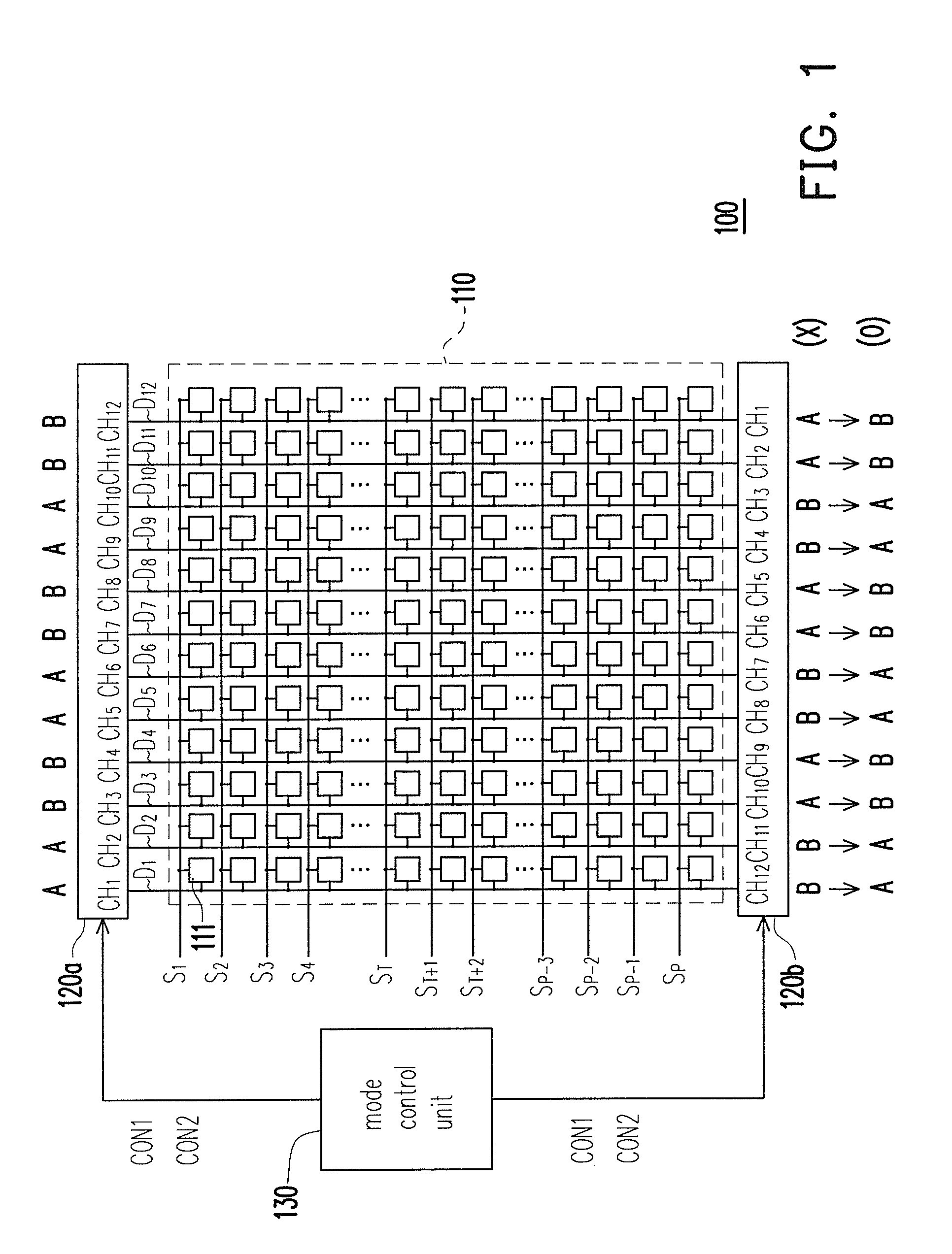 Driver circuit of display device