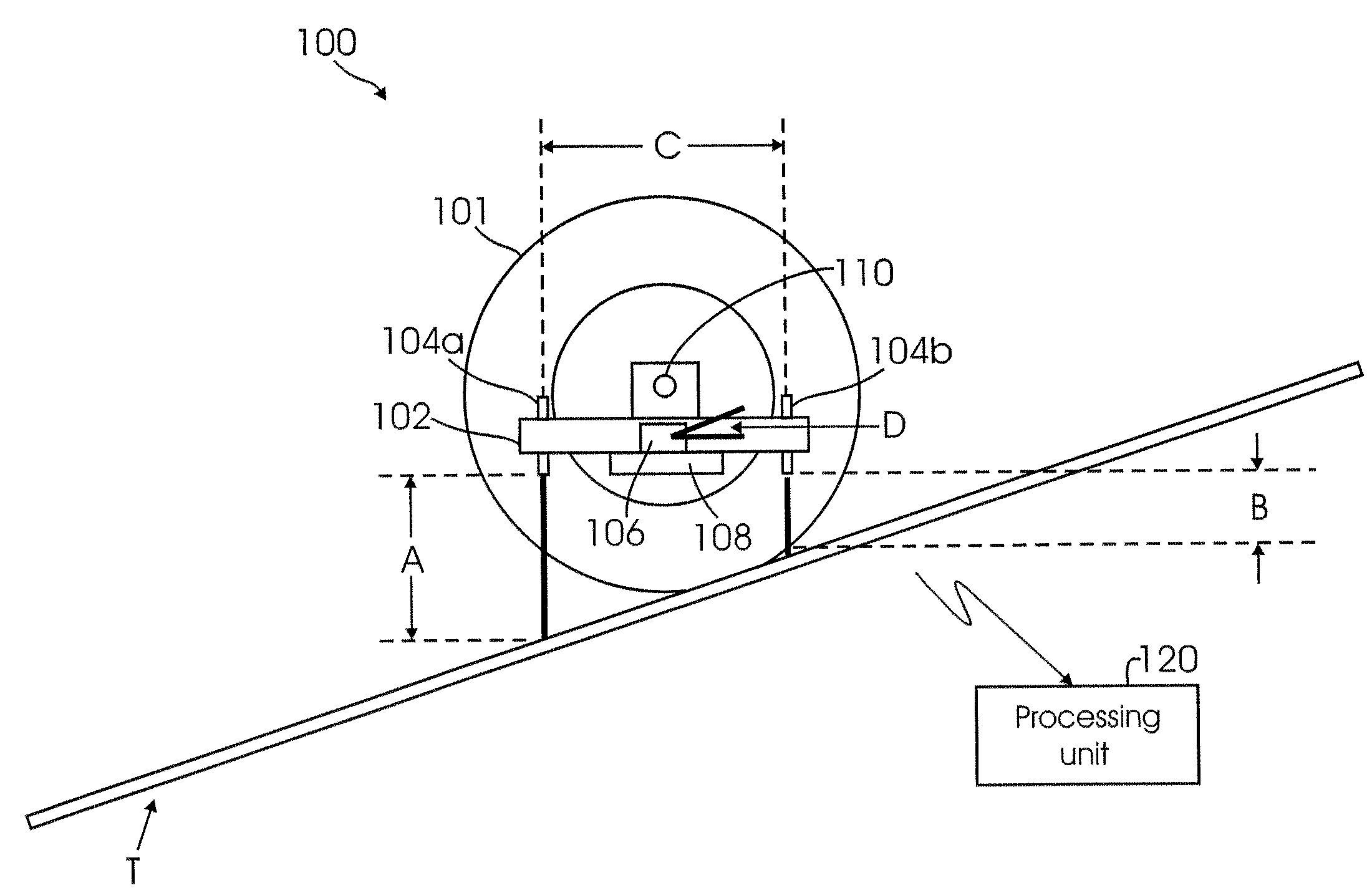 Dynamic percent grade measurement device