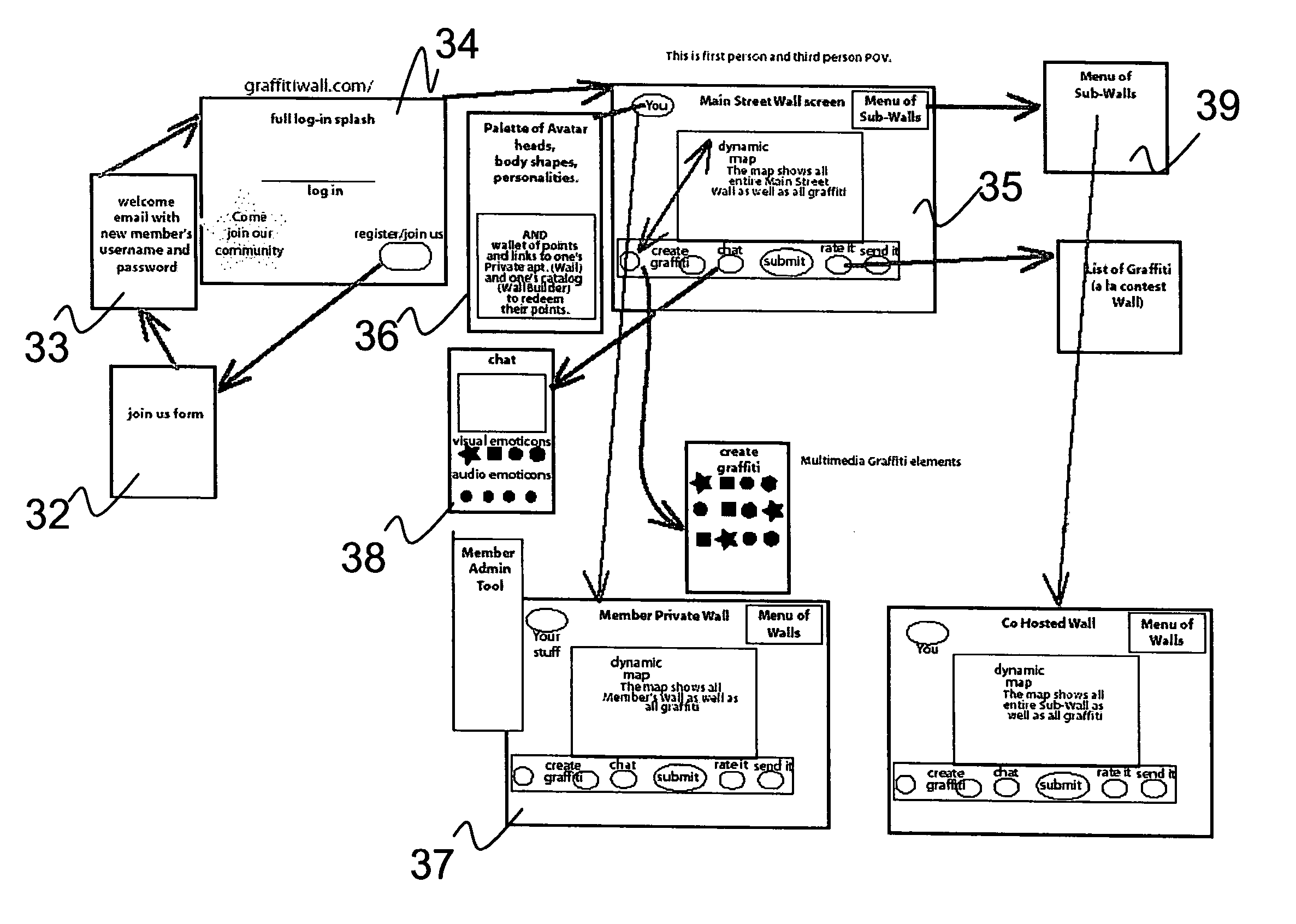 Method and system for sharing brand information