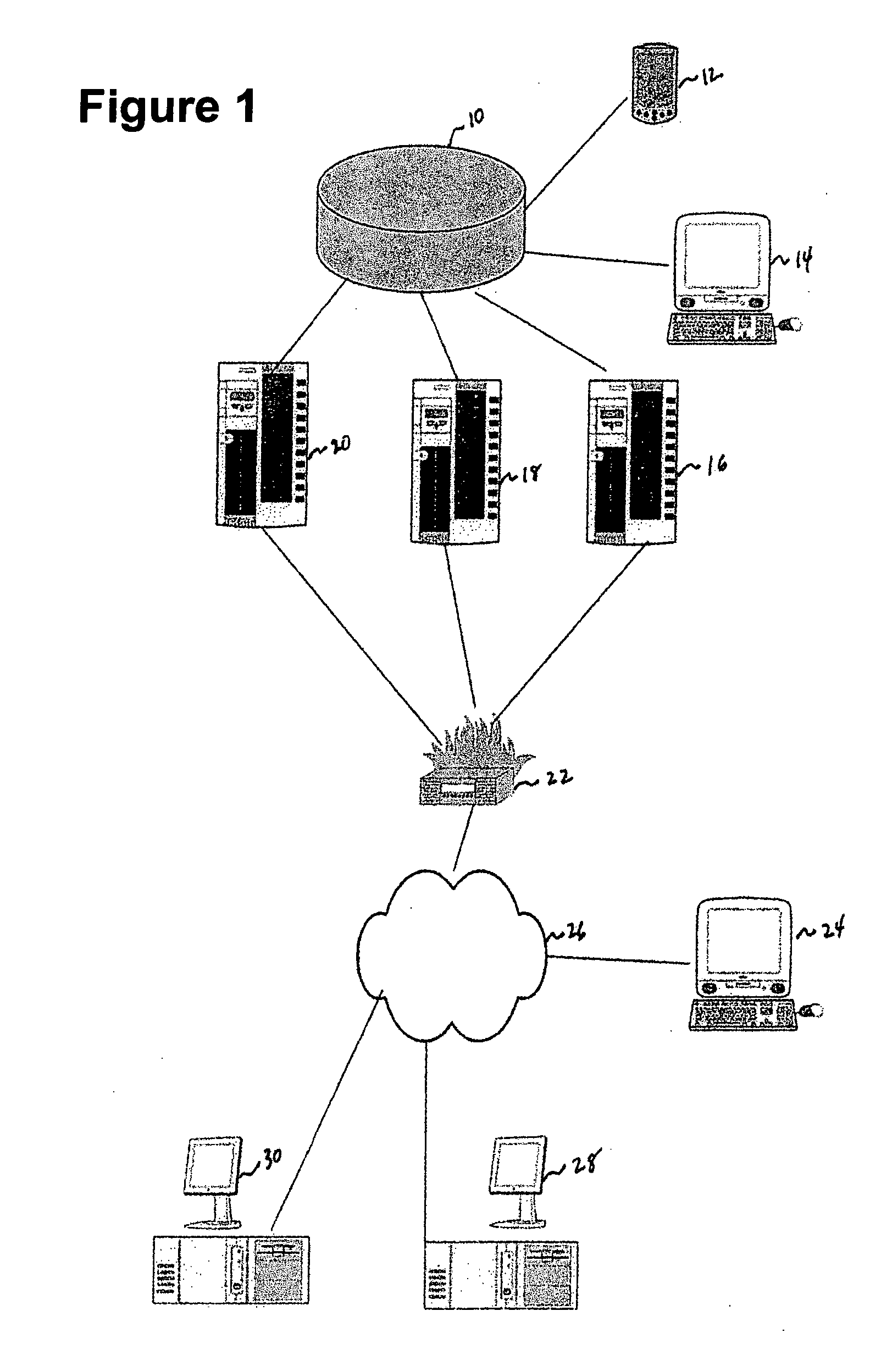 Method and system for sharing brand information