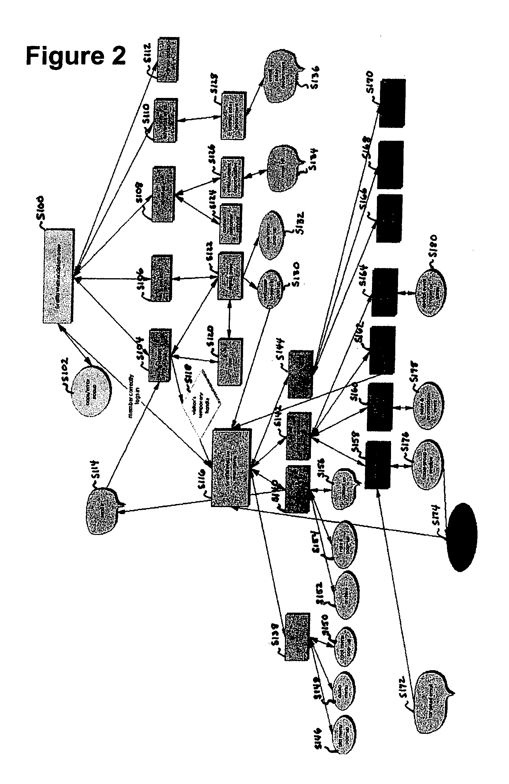 Method and system for sharing brand information