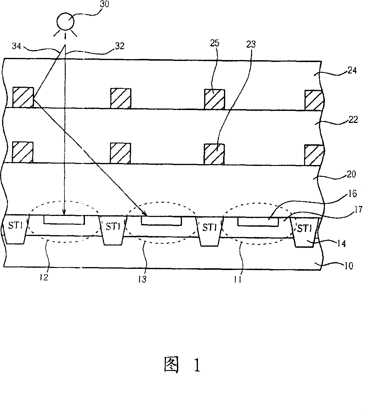 Image sensing device and manufacturing method thereof