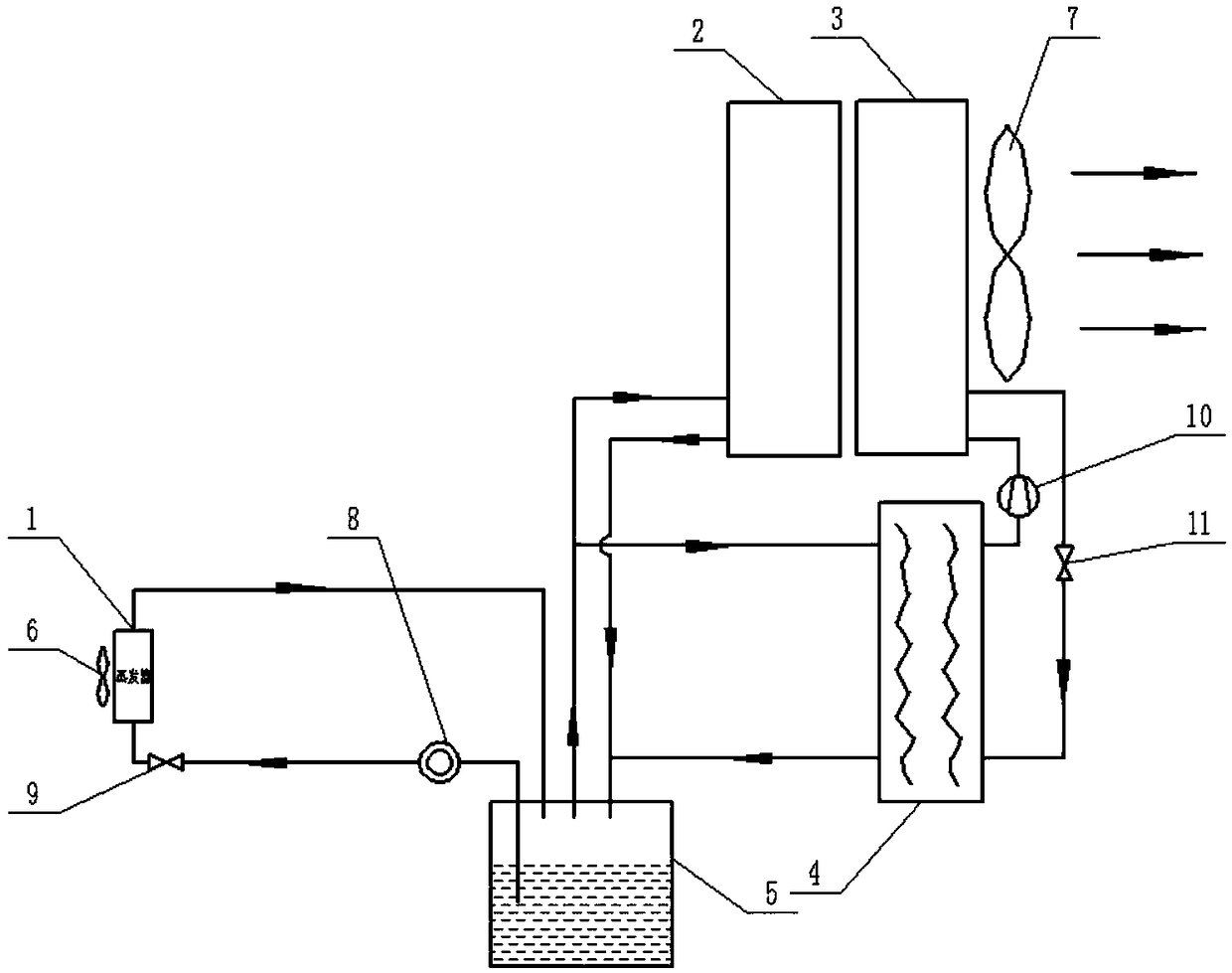 Air conditioner device with double cold source heat pipes