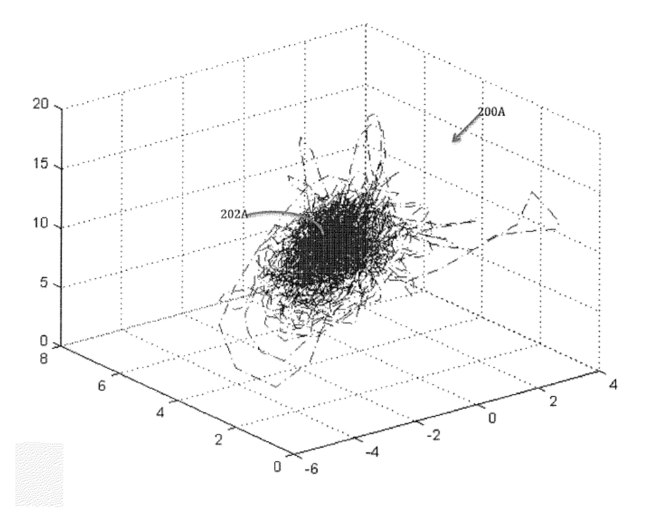 Determining health change of a user with neuro and neuro-mechanical fingerprints