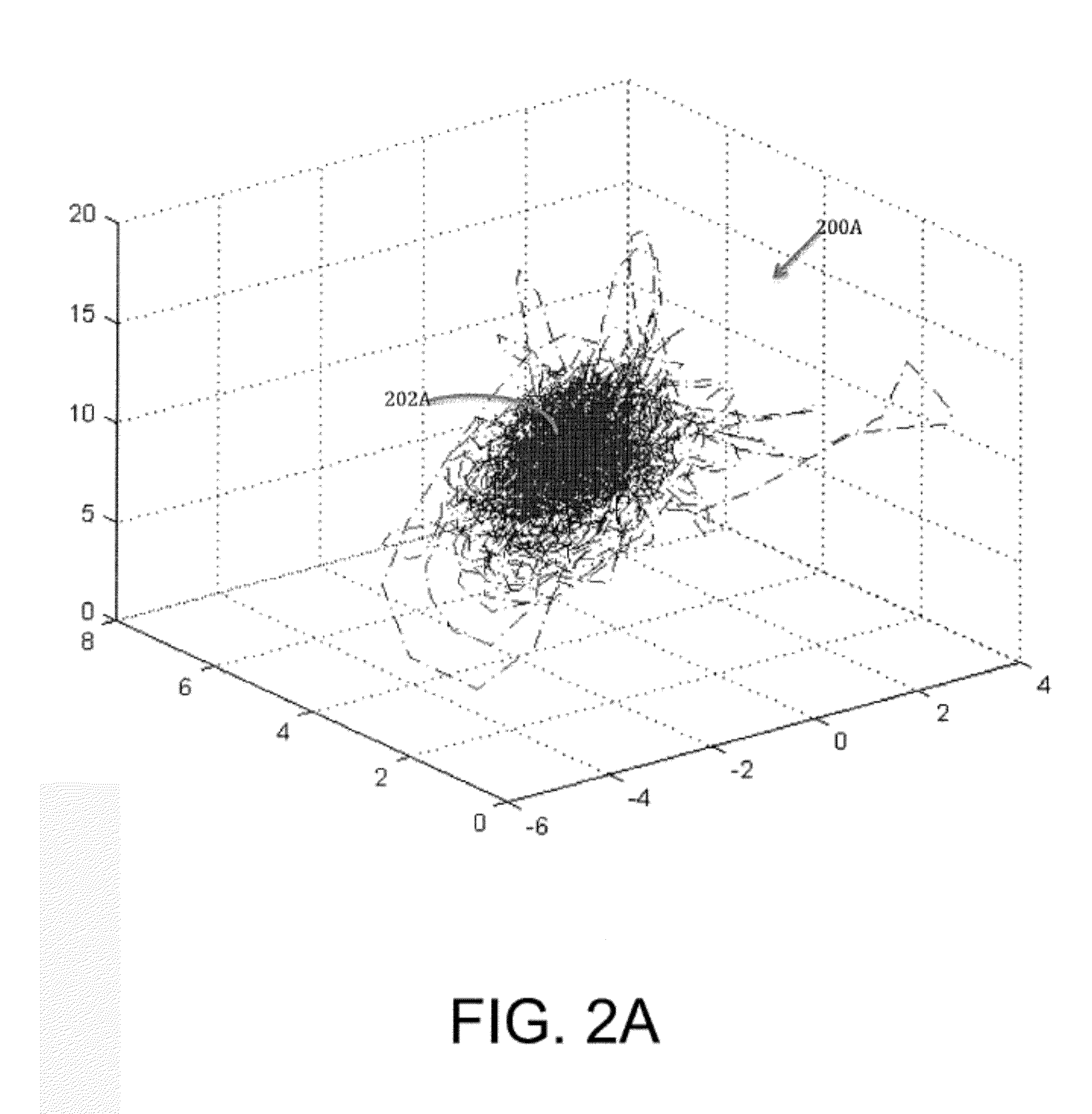 Determining health change of a user with neuro and neuro-mechanical fingerprints