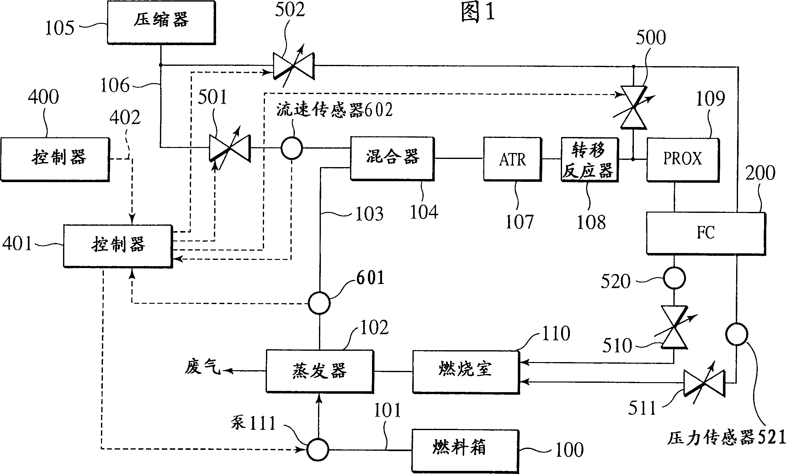 Fuel reforming system