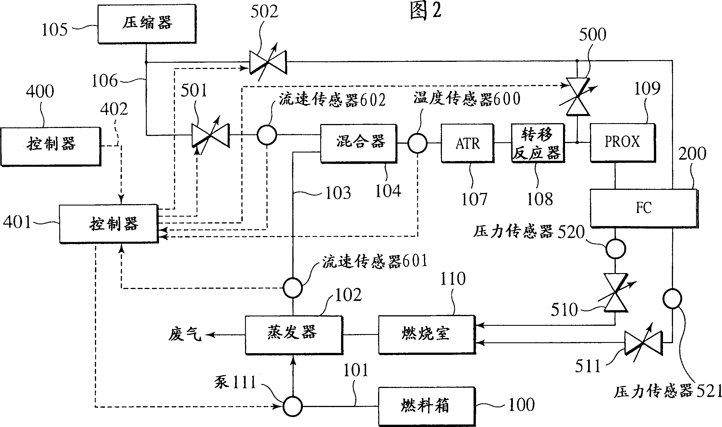 Fuel reforming system