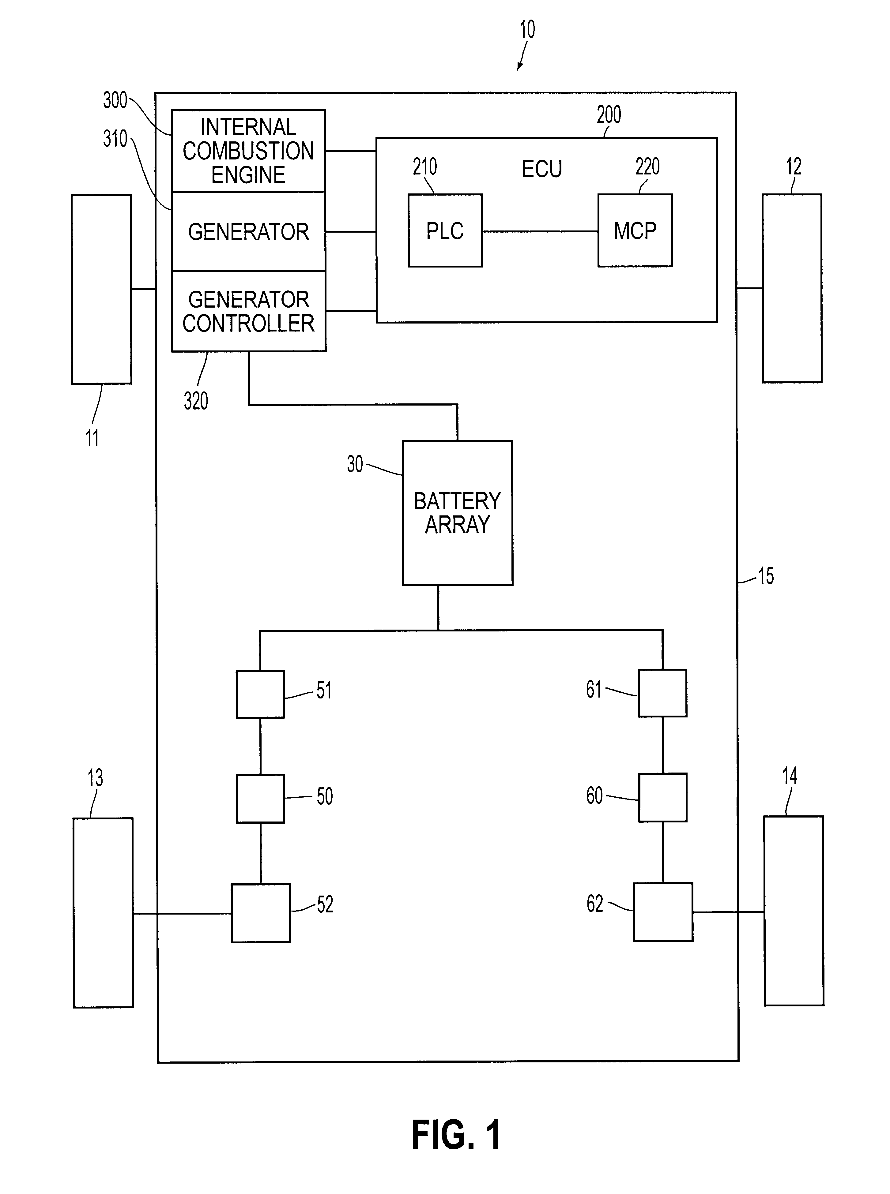 Method and apparatus for adaptively controlling a state of charge of a battery array of a series type hybrid electric vehicle