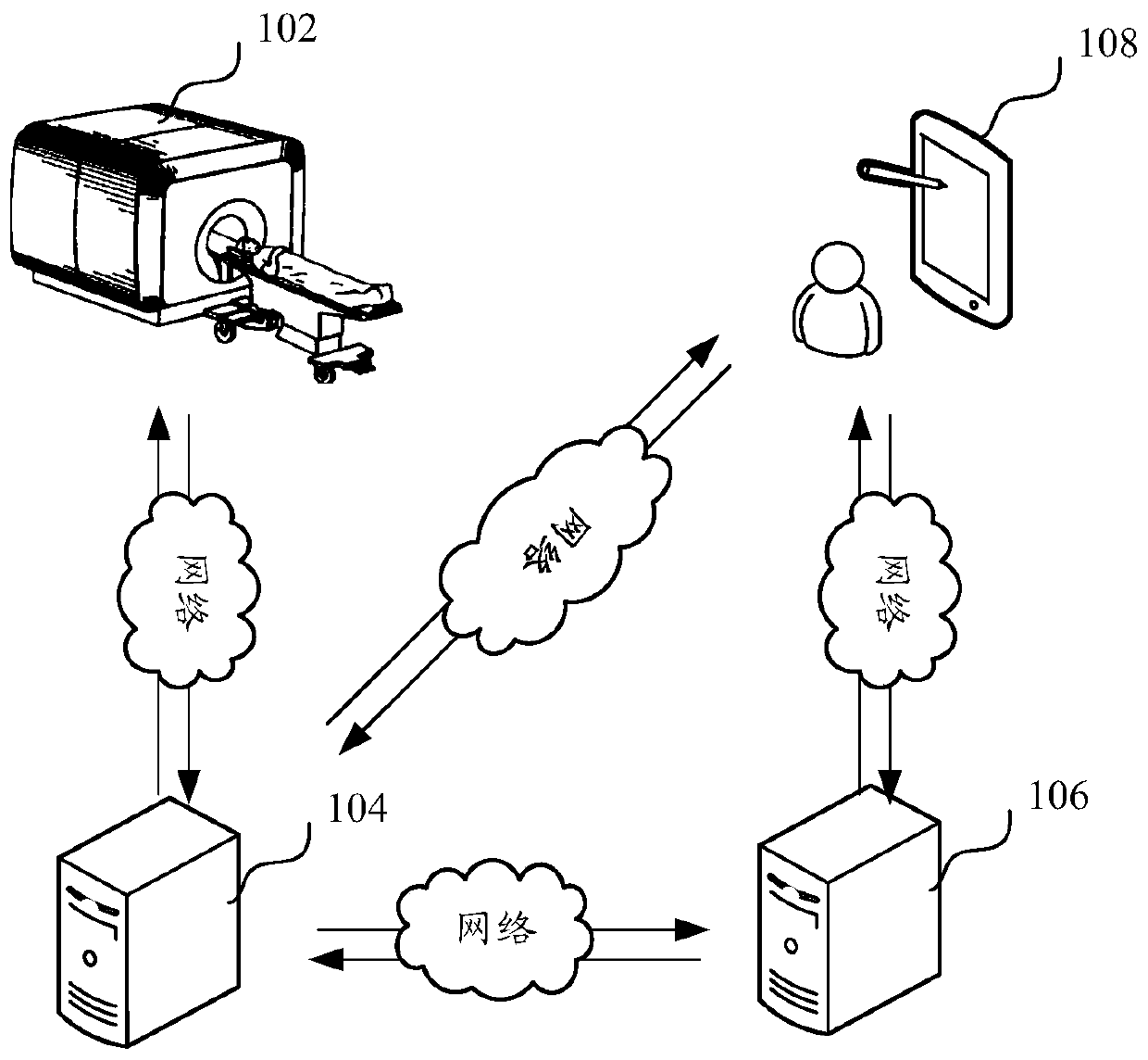 Medical image processing method and device and storage medium