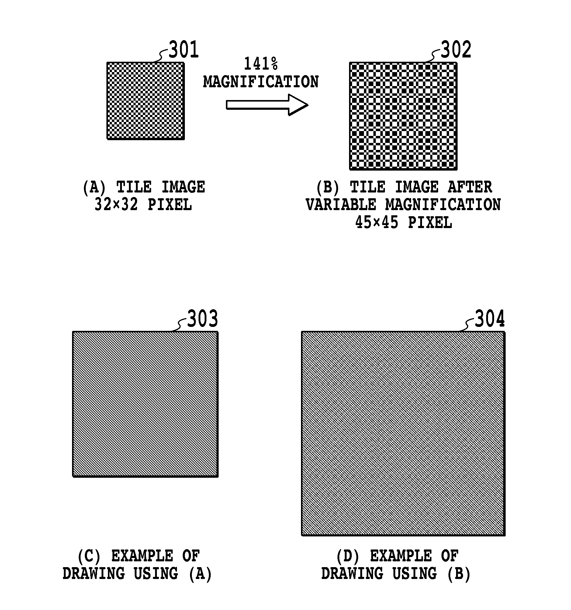 Image forming apparatus, image forming method and program