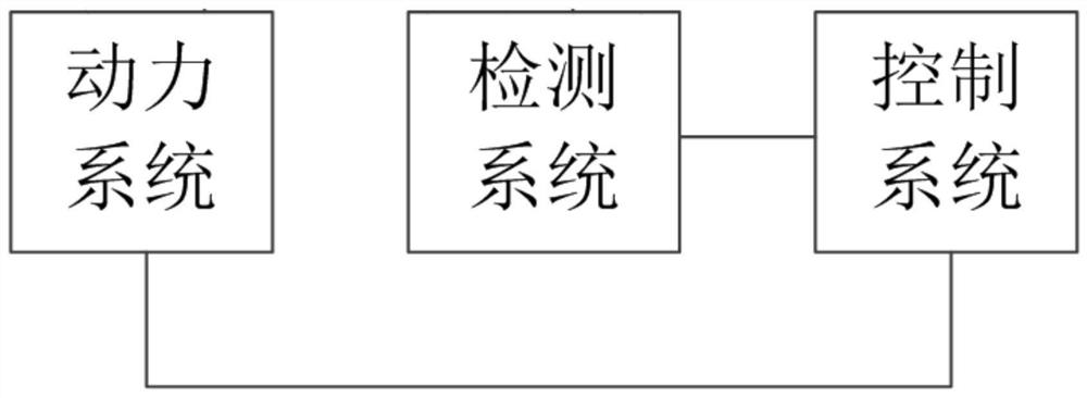 A kind of automatic replacement fuse, fuse assembly and control method