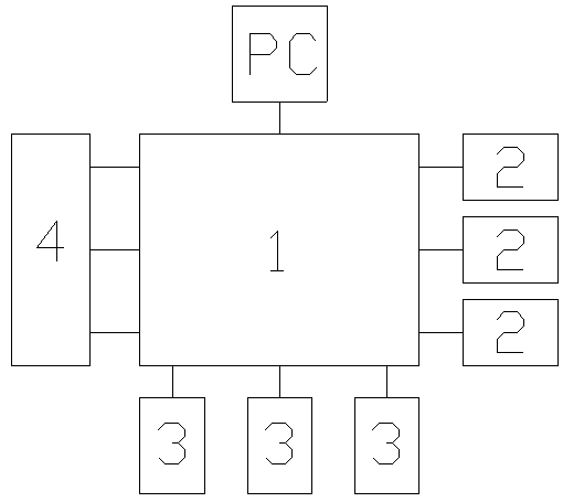 A test system capable of conducting electrical burn-in tests and parameter tests on optocouplers