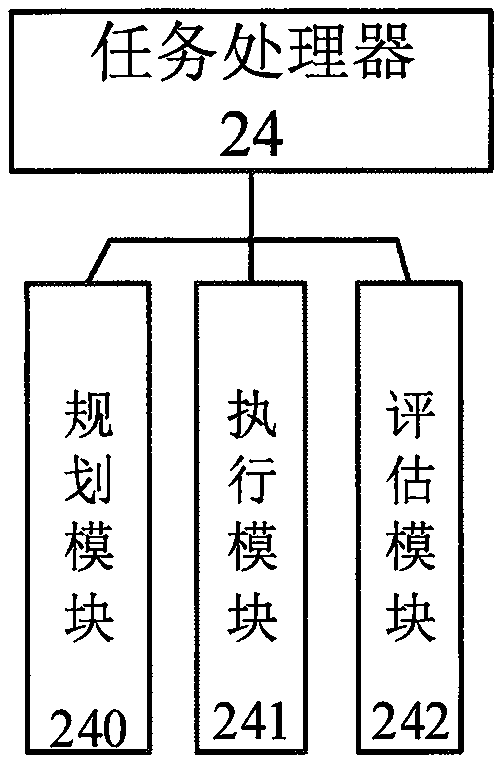 Autonomous fire fighting unmanned aerial vehicle system and fire fighting method