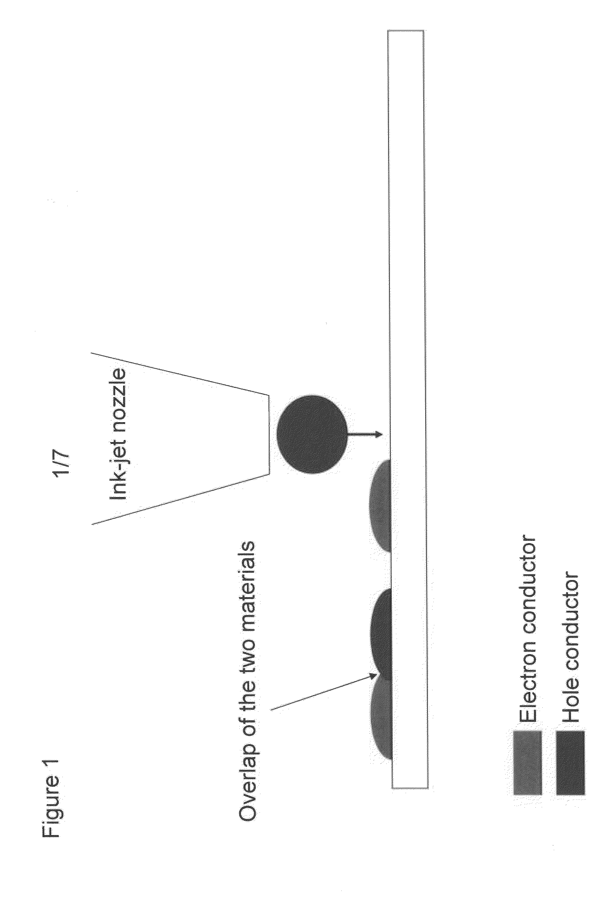 Thermoelectric device