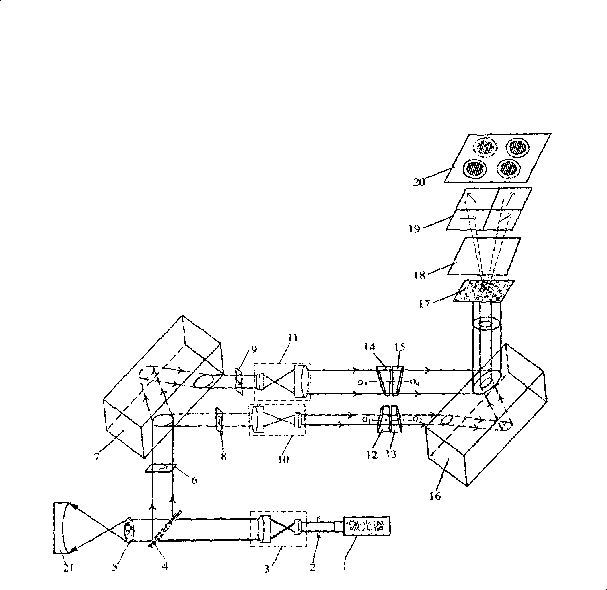 Combined interference device for aspheric surface measurement