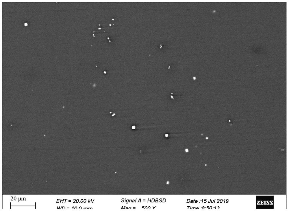 Magnesium alloy plate with low rare earth content and high fatigue performance and preparation method thereof