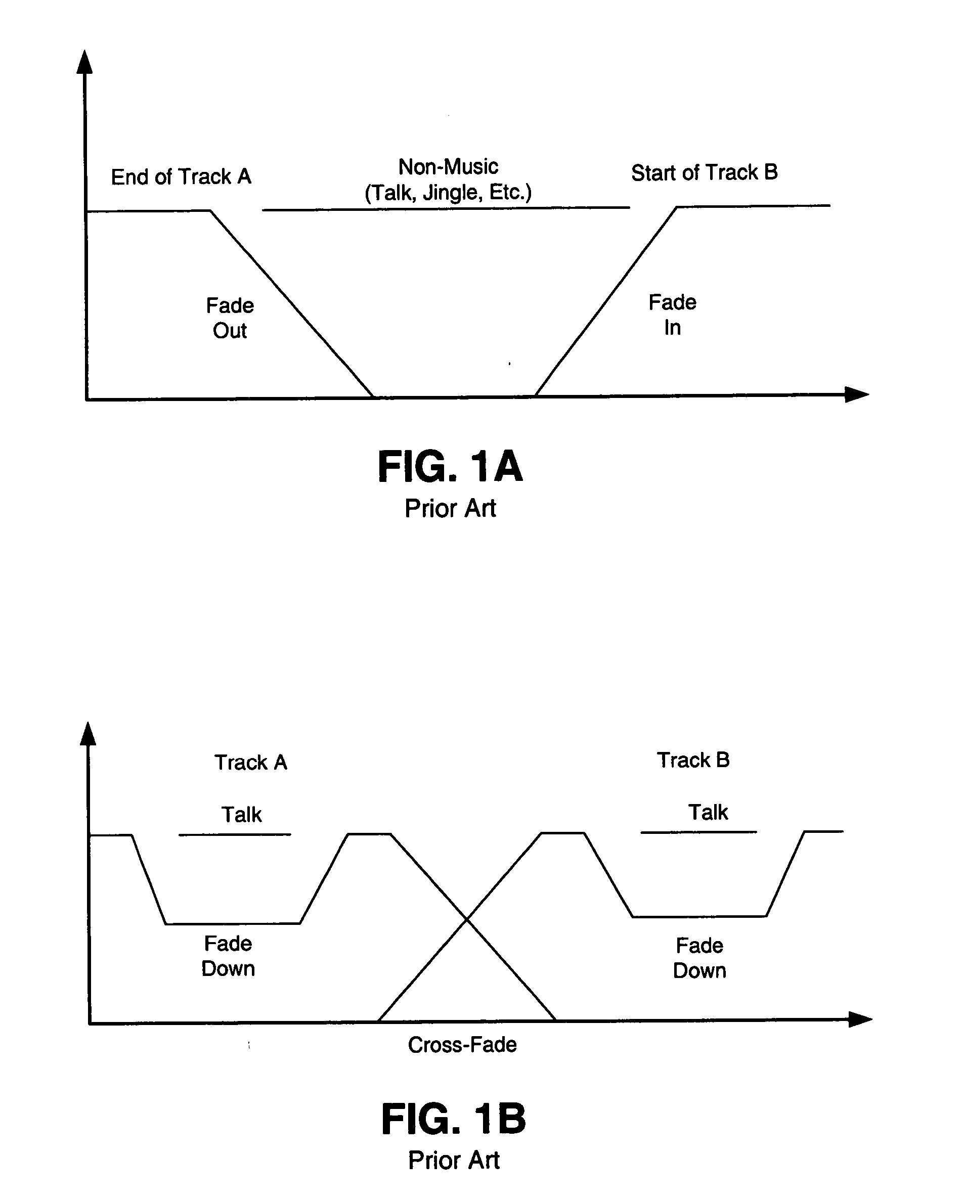 Automatic extraction of musical portions of an audio stream