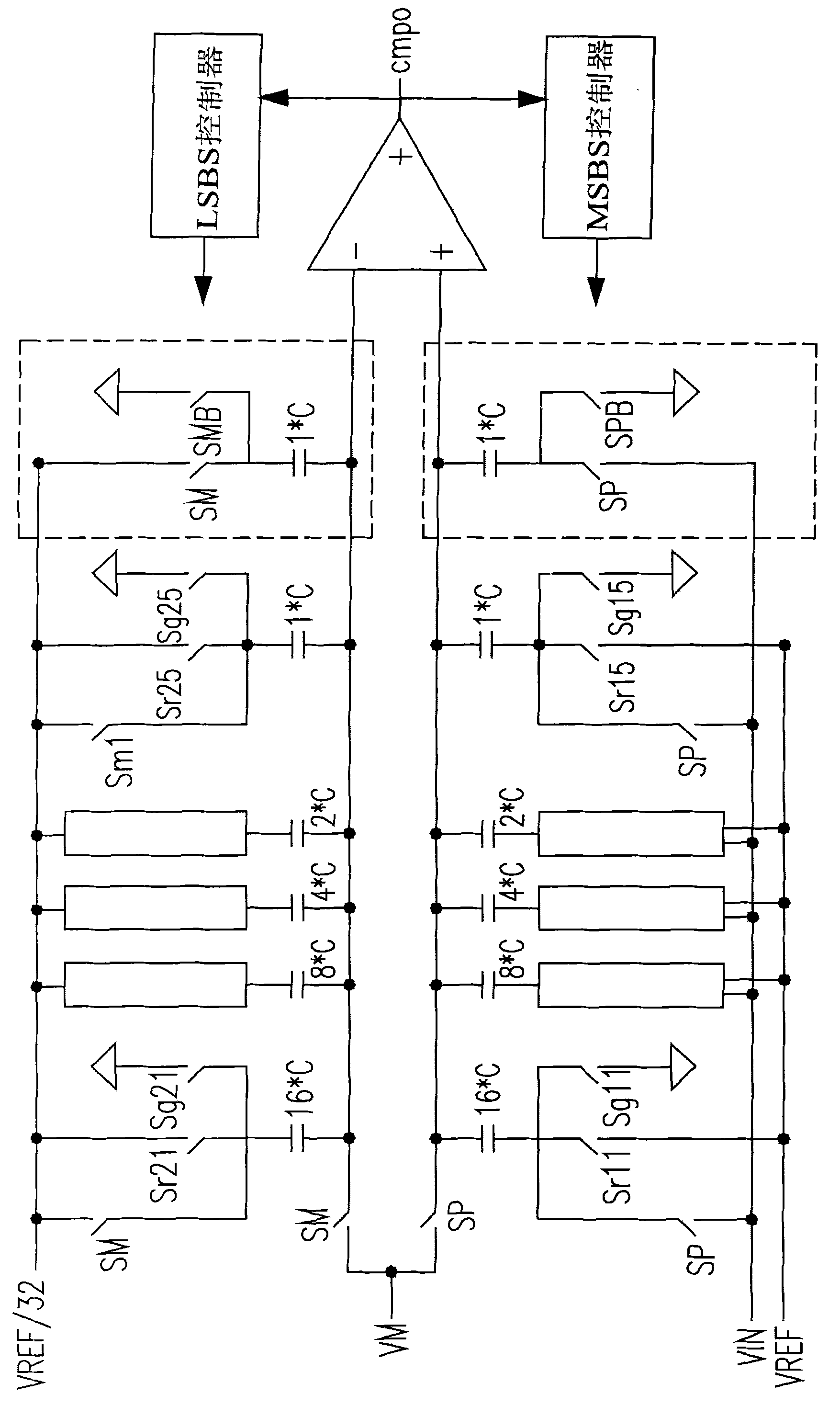 Successive approximation analog-digital converter and method thereof