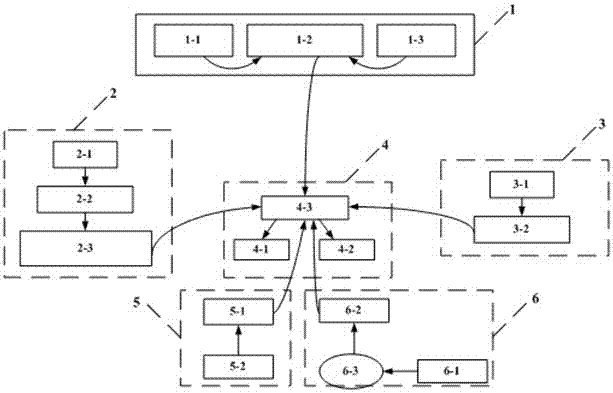 Intelligent top coal caving control system and method