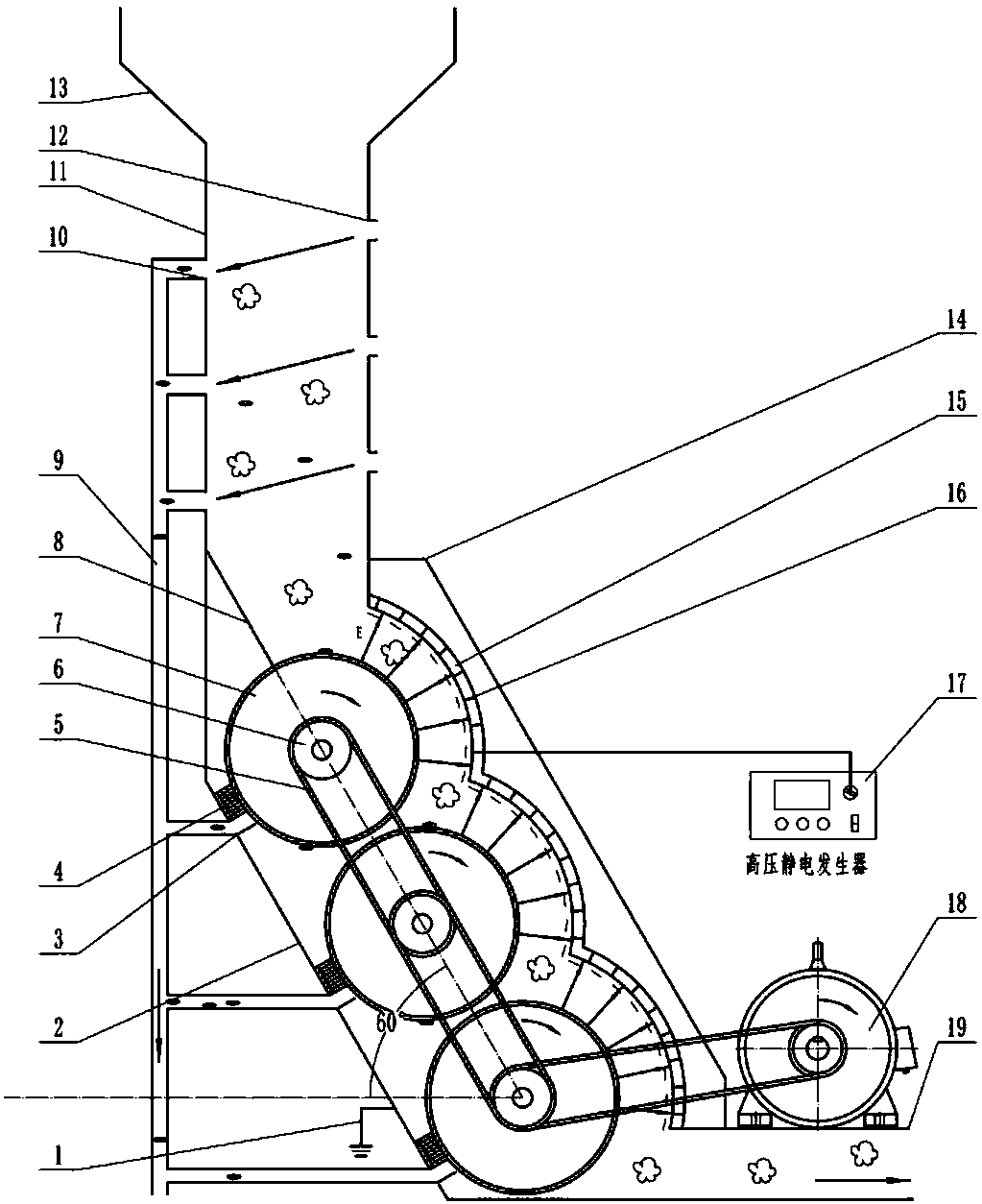 Air flow and multi-stage drum type electrostatic combined foreign fiber separation device