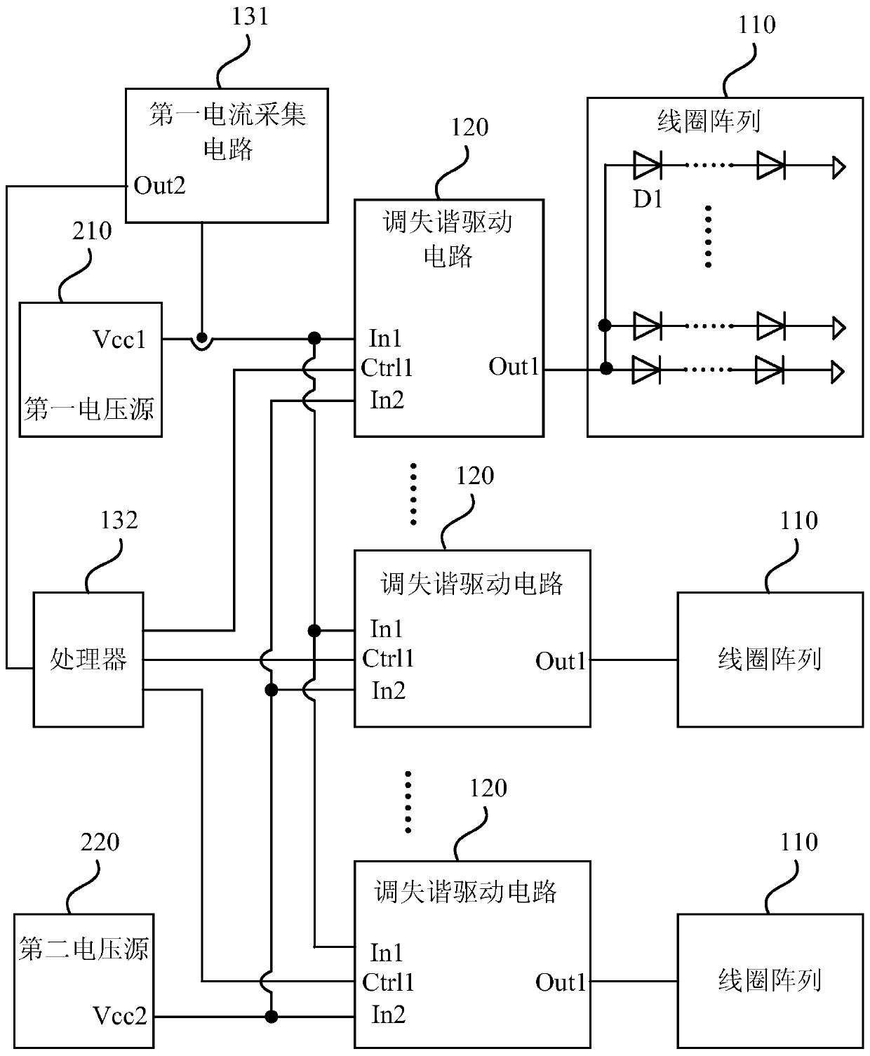 Fault diagnosis circuit and method for tuning and detuning system of local coil