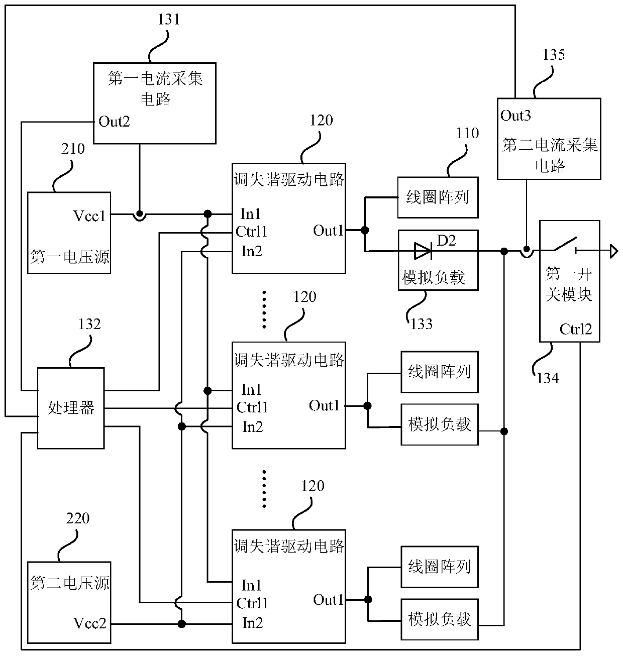 Fault diagnosis circuit and method for tuning and detuning system of local coil