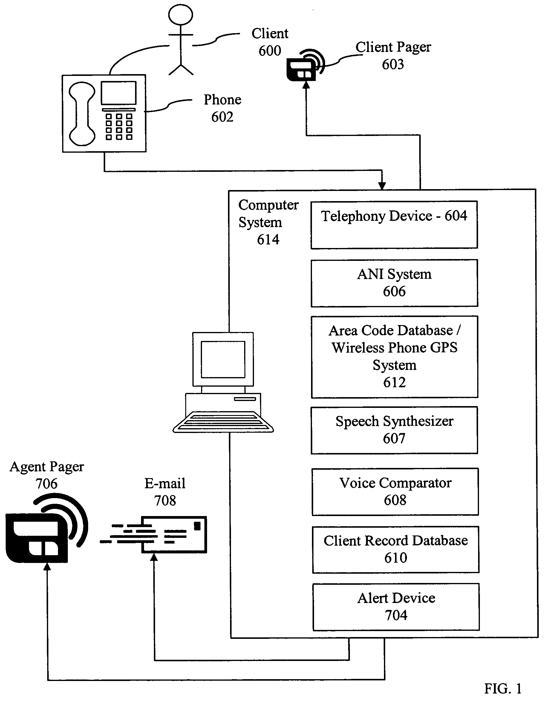 System and method for tracking individuals