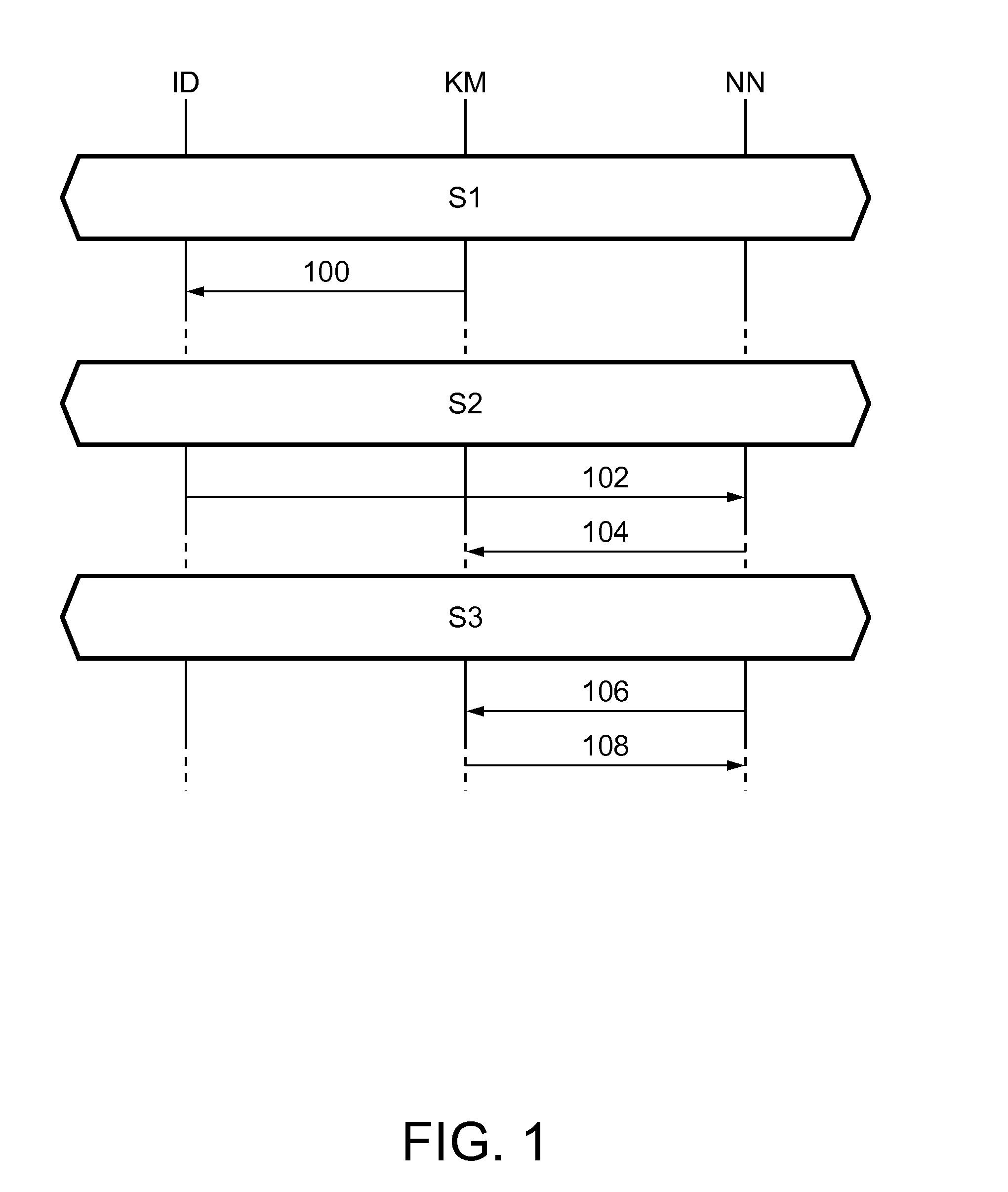 Method for establishing secure communication between nodes in a network, network node, key manager, installation device and computer program product