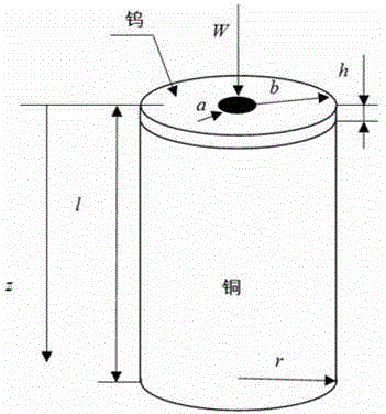 X-ray tube based on thermal emission of LaB6 nano material and mobile CT (computer tomography) scanner