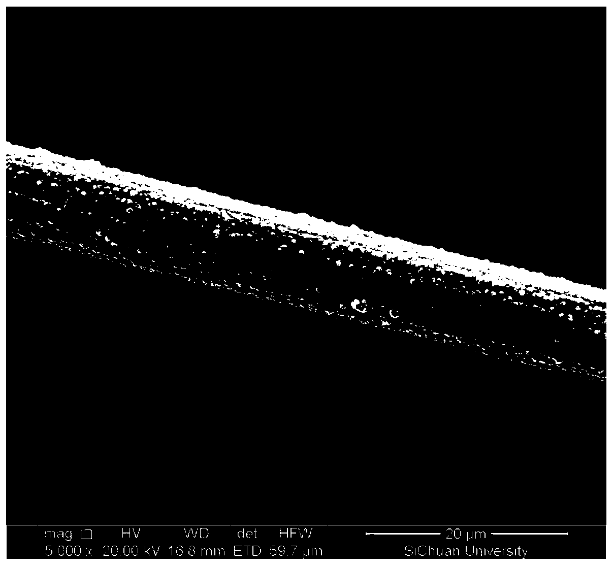 Preparation method of carbon fiber uniformly-electroplated copper layer