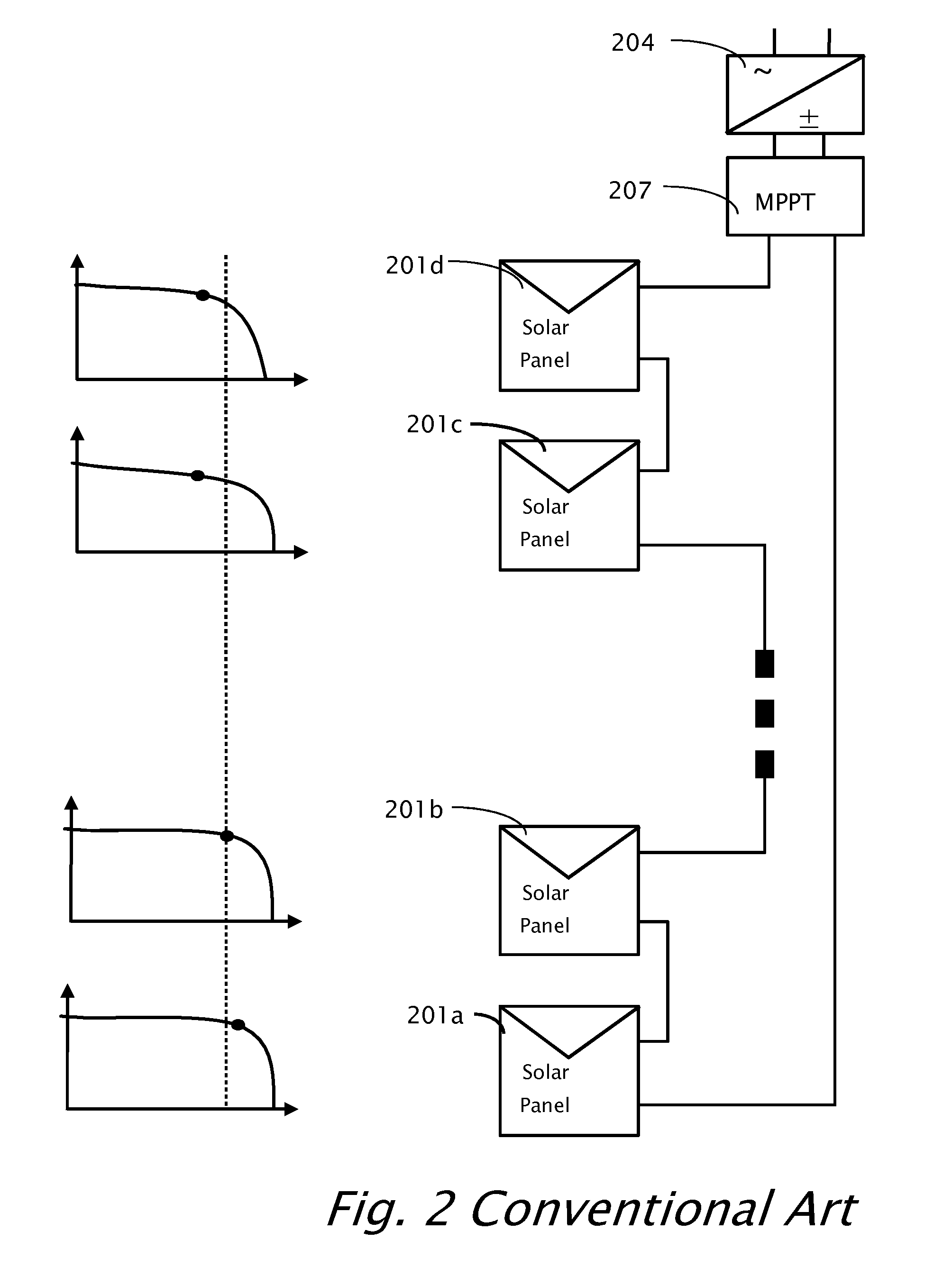 Distributed power system using direct current power sources