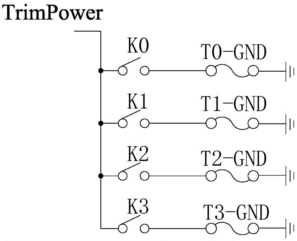 Method for monitoring fuse burning yield rate in chip test