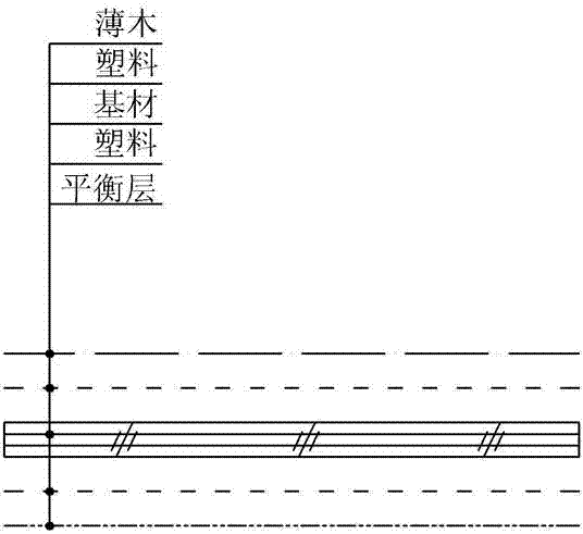 Process for quickly laminating veneers of formaldehyde-free wood-plastic composite plates