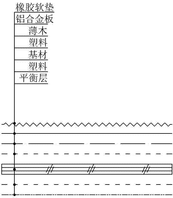 Process for quickly laminating veneers of formaldehyde-free wood-plastic composite plates