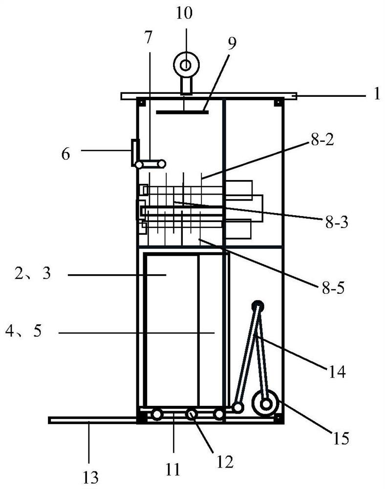 Household garbage source classifying and sorting equipment and method