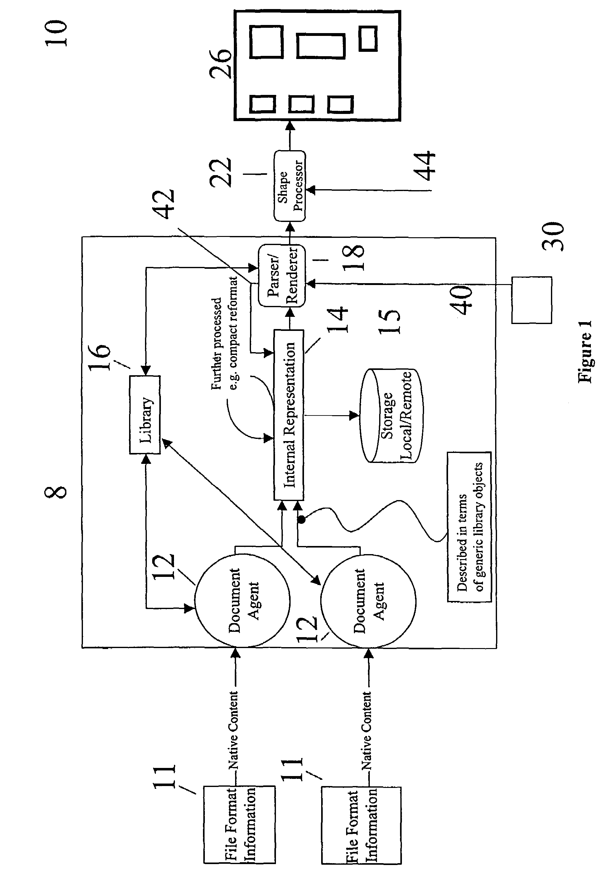 User interface systems and methods for viewing and manipulating digital documents