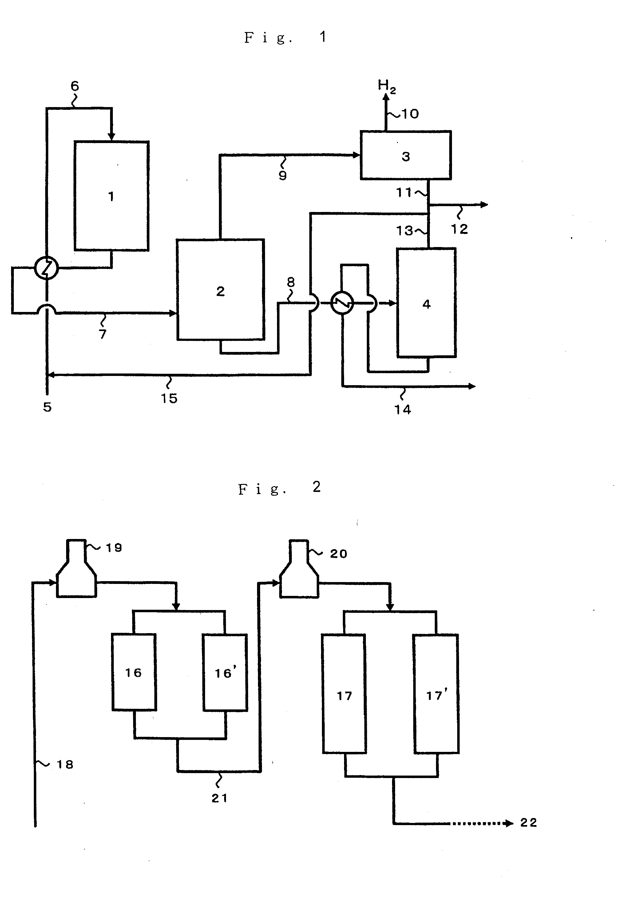 Process for Production of Aromatic Hydrocarbons