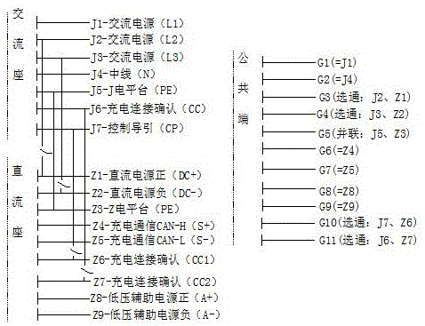 Integrated charging socket