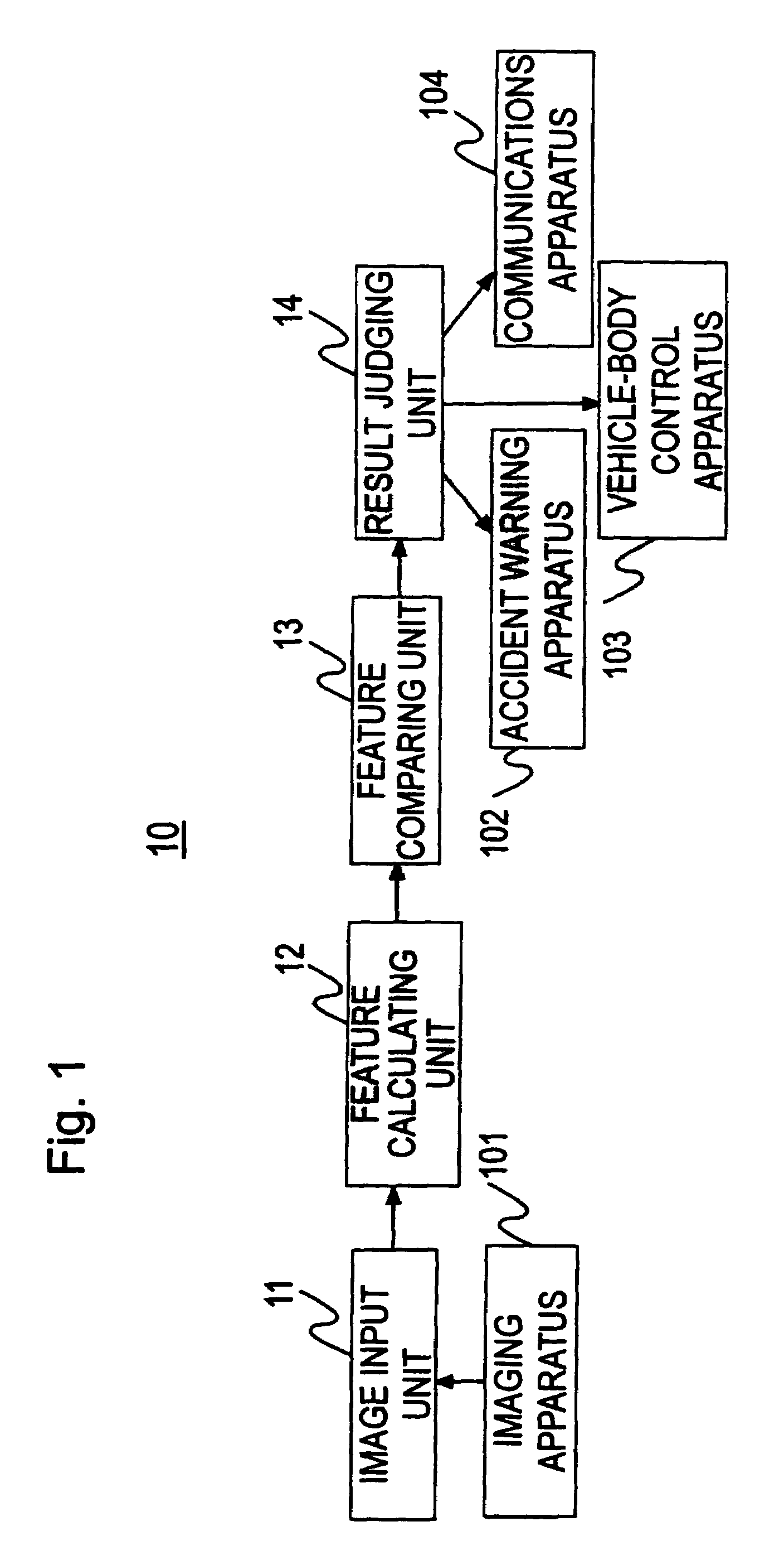 Obstacle detecting apparatus and method