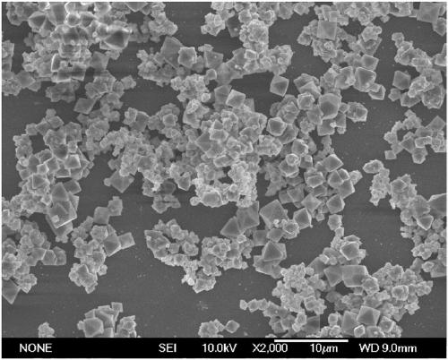 Preparation method of Mn&lt;4+&gt;-activated fluoride fluorescent powder