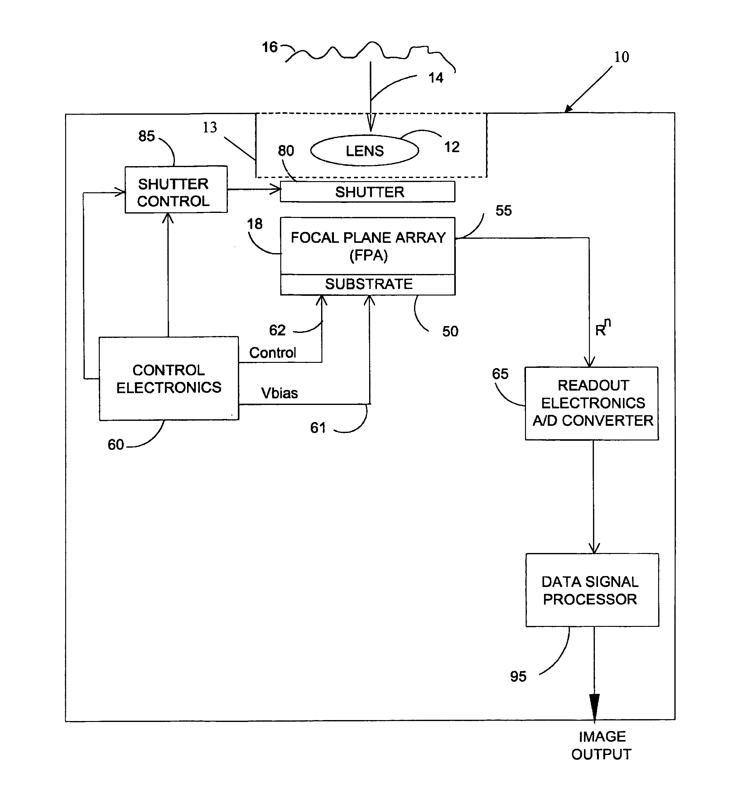 Method for fixed pattern noise reduction in infrared imaging cameras