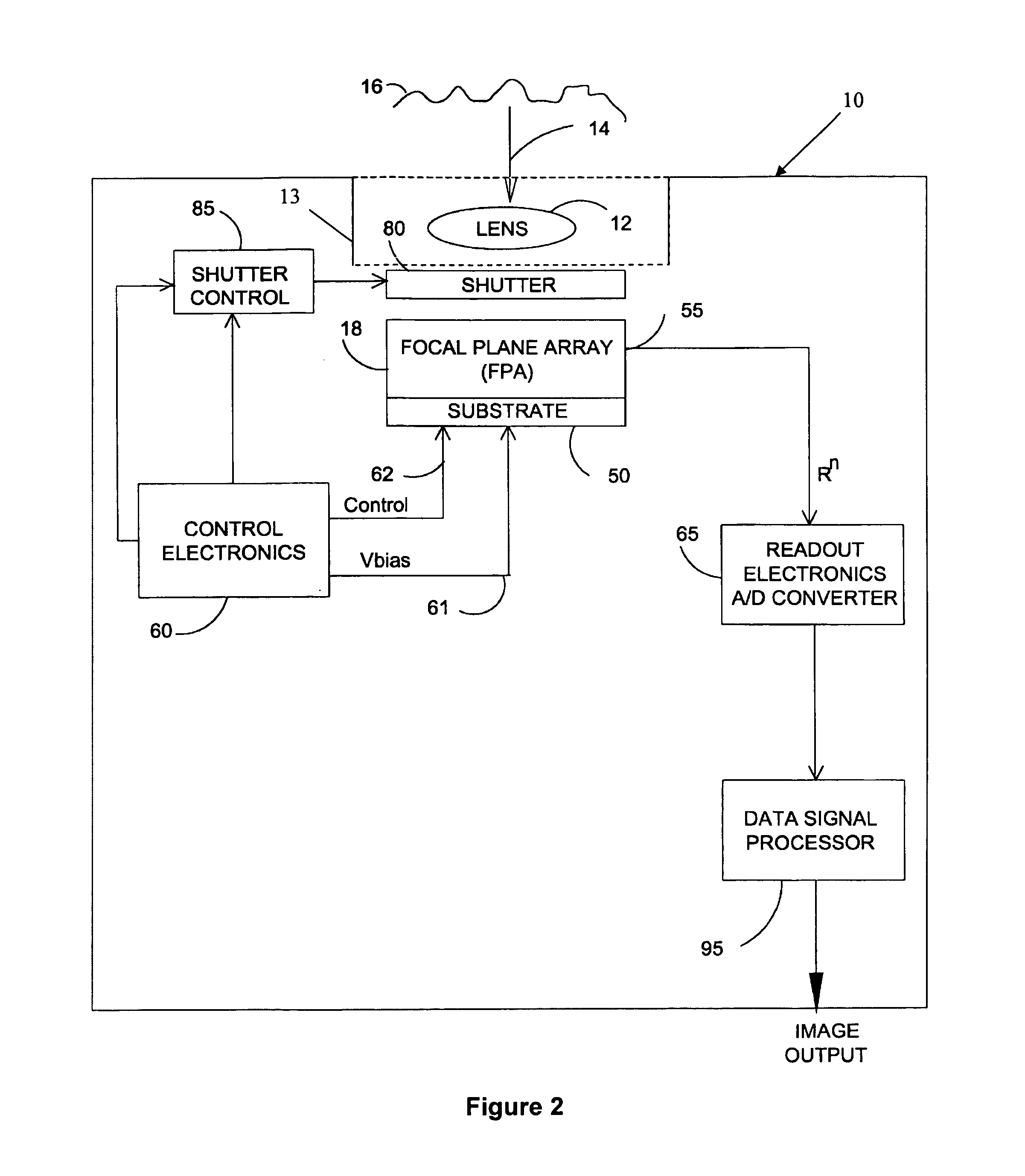 Method for fixed pattern noise reduction in infrared imaging cameras