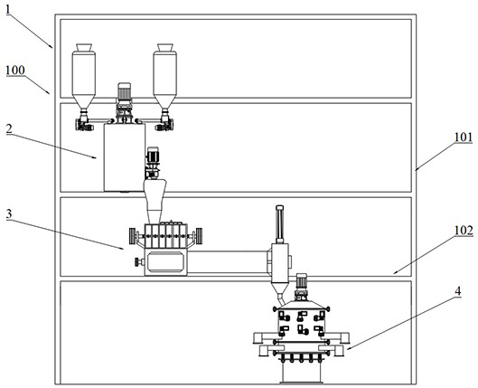 Device and method for preparing molten iron heat preservation slag melting agent for ironmaking