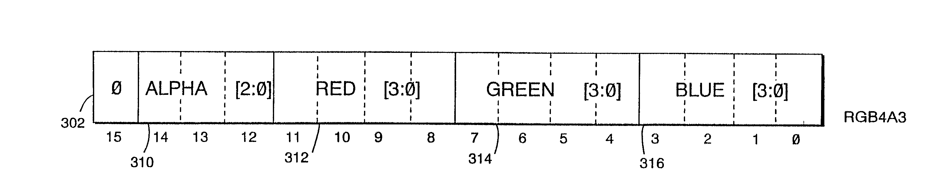 Variable bit field encoding