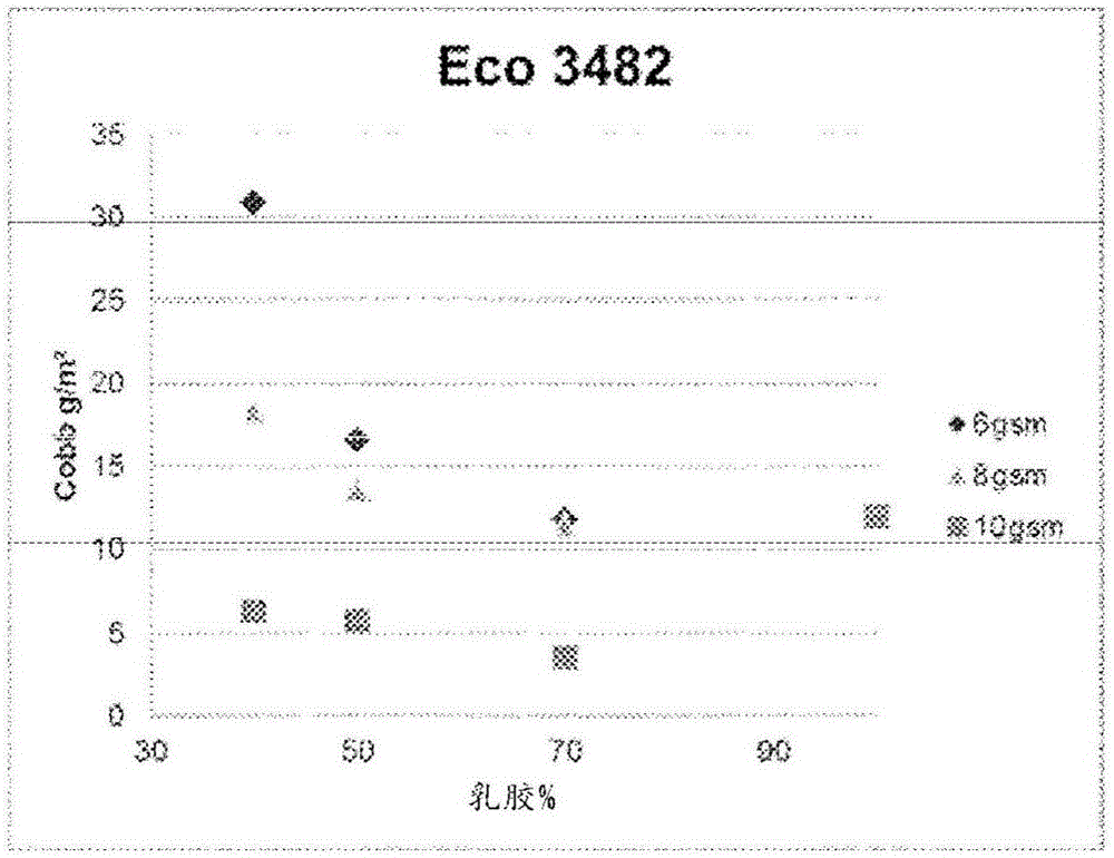 Wall covering and method of producing the same