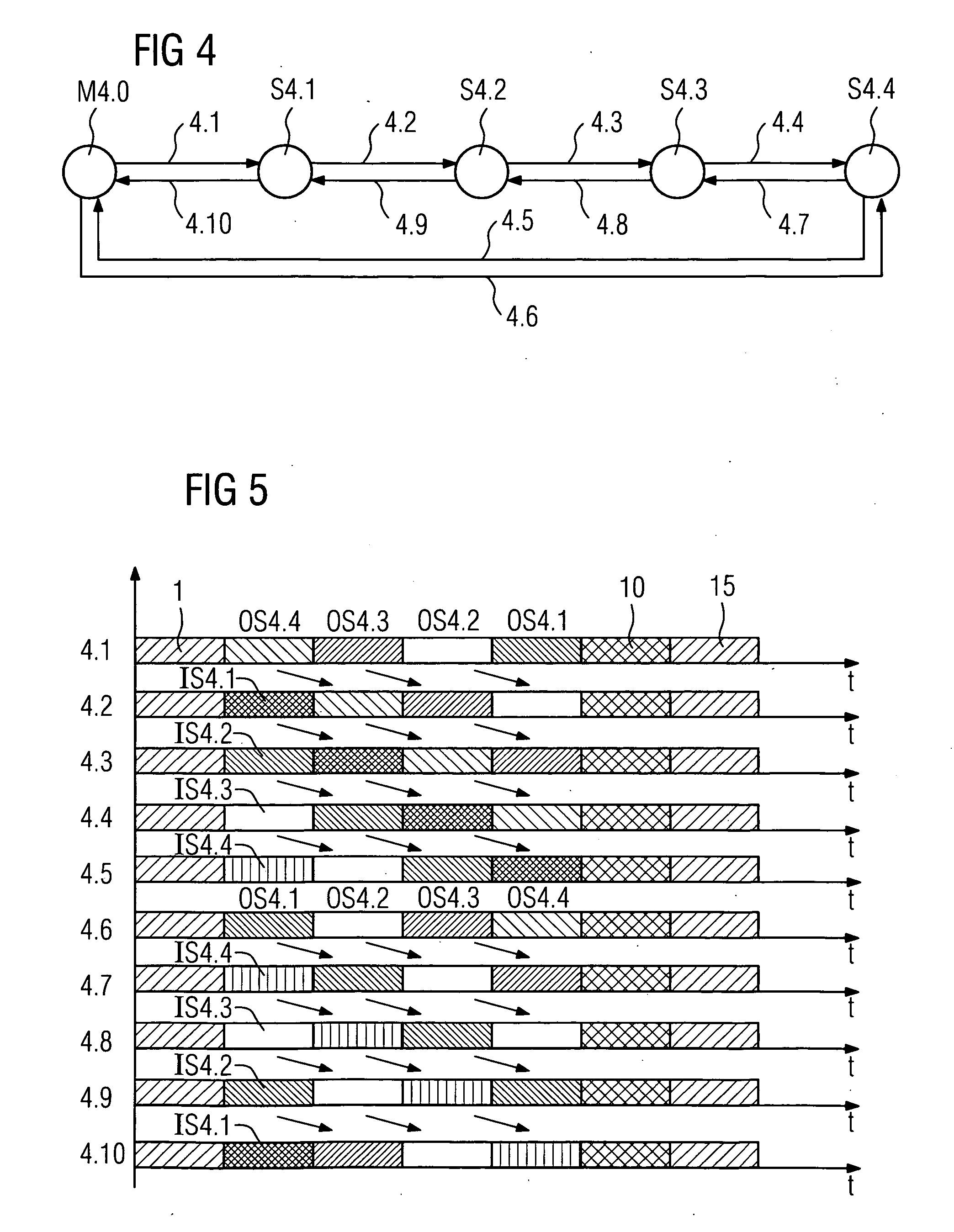 Method for optimizing bandwidth utilization in bus systems