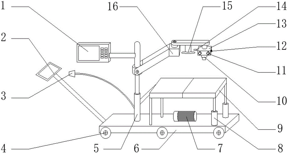 Neurosurgery operation microscope