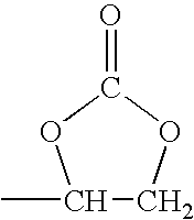 Method for producing coatings from coating materials that can be cured by the action of heat or actinic radiation