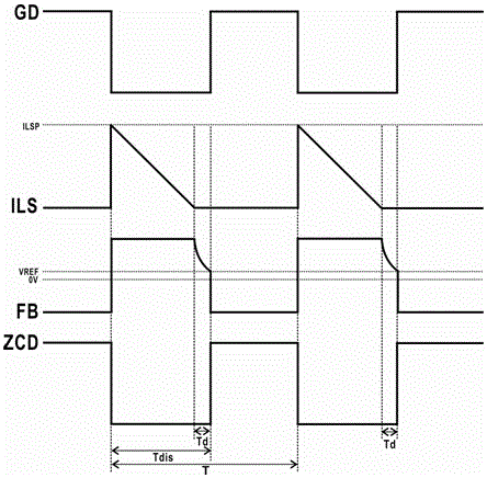 Transformer secondary winding zero current detection circuit for led drive power supply