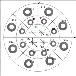 Image search method based on CGCI-SIFT (consistence index-scale invariant feature transform) partial feature